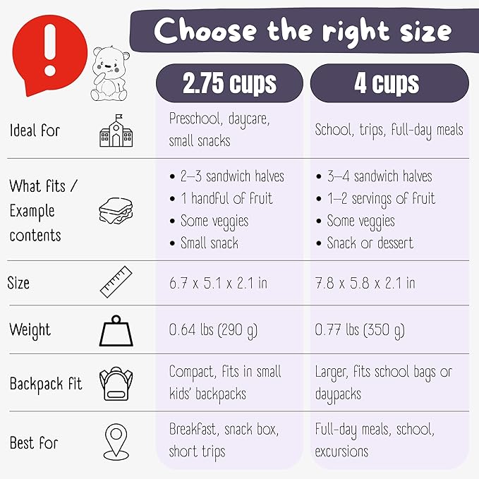BEARFOOT Kids Lunch Box with Compartments β Compact & Lightweight | Leak-Proof, BPA-Free, Dishwasher & Microwave Safe | Hand-Drawn Design for Preschool, School, Travel (Sticker Purple, 4 Cups)