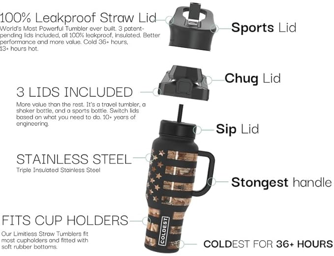 Coldest Tumbler with Handle and Straw, 100% Spill Proof Tumbler with Straw (3 Lids), Stainless Steel Insulated Leakproof Tumblers for Women Men, Cup Holder Friendly, 46 oz (Turtly Green)
