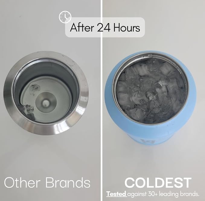 Coldest Tumbler with Handle and Straw, 100% Leak Proof Insulated Tumbler with Lid and Straw (3 Lids), Stainless Steel Tumblers for Women & Men, Cup Holder Friendly Base, 36 oz (Mr. Snowie)