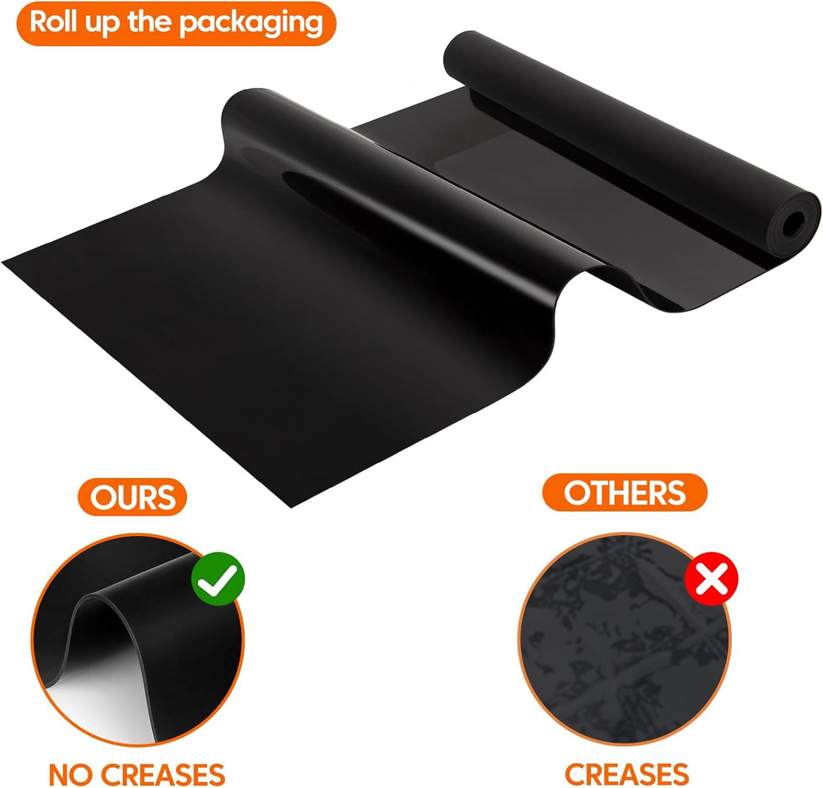 Extra Large Silicone Mat for Kitchen Counter, Heat Resistant Mats for Countertop, Bar mat, Skin-Friendly Surface Countertop Protector Mat, Pet Feeding Pad, Freely Cuttable (Black, 20"x80"x1.6 mm)