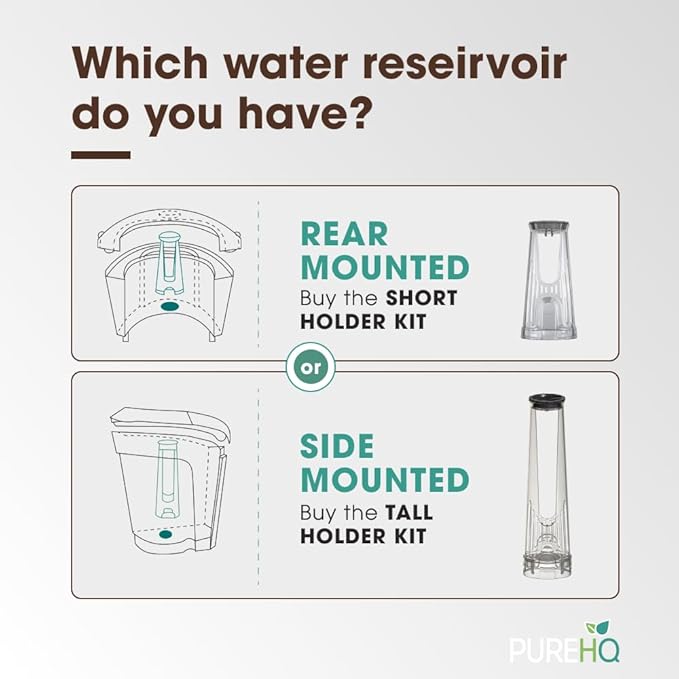 Keurig Filter Replacement Starter Kit - Water Filters for Keurig K-Classic, K-Supreme, K-Express, K-Elite, K-Select, K-Slim 2.0 Coffee Maker - Includes Tall Handle Filter Holder and 3-Pack Cartridges