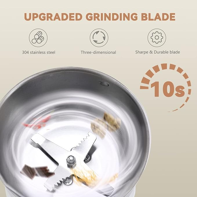 Moongiantgo Mini Coffee Grinder + 300g Electric Grain Mill