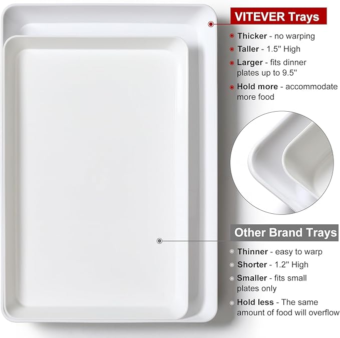 6 Pack, 16" x 11" Large White Serving Trays Set - Reusable Plastic Serving Platters for Cookie, Appetizer, Charcuterie, Snack, Dessert, Party Food Display - Stackable Kitchen CounterTop Tray, BPA Free