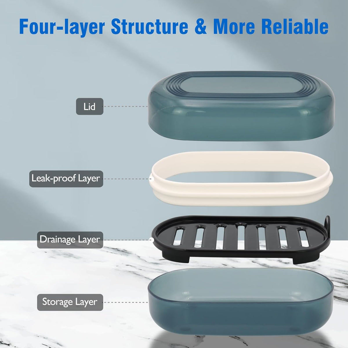 Travel Soap Container, Soap Dish with Lid, Travel Soap Box with Removable Draining Layer, Portable Soap Case for Traveling, Camping, Gym (Blue Style A)