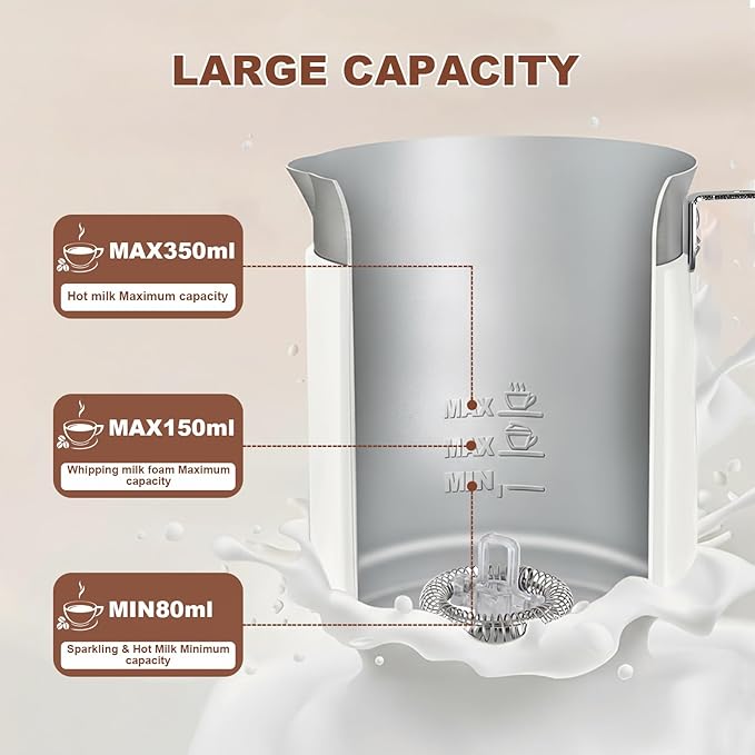 5 in 1 Electric Milk Frother Automatic Hot & Cold Foam Maker Auto Shut-Off Durable Detachable Milks Frother Fast Frothers Safe BPA Free Easy to Use and Clean for Heated Milks, Matcha (White)
