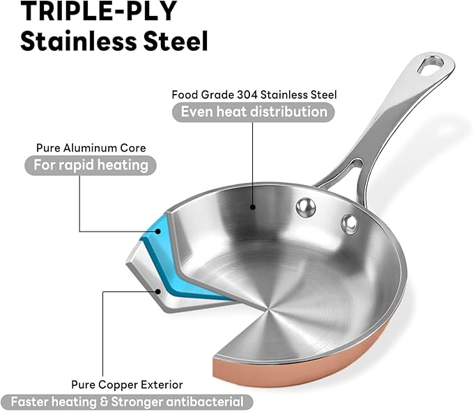 Macevia 0.12QT Mini Sauce Pan, 18/10 Stainless Steel Butter Warmer, Small Pot with Handle, Ideal for Kitchen, Restaurant, Camping & RV Use (4 Inch) - Copper