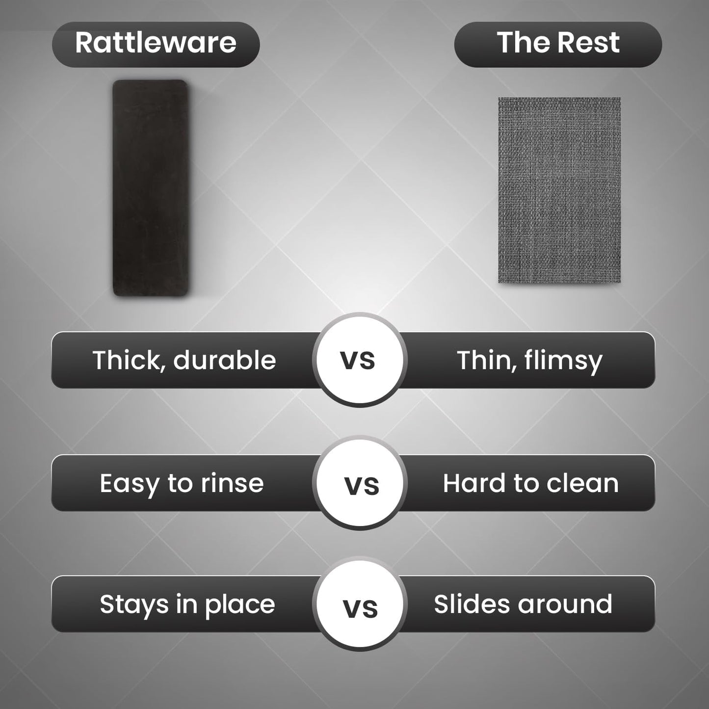 Rattleware Premium Black Espresso Tamping Mat 8.75" x 3" – Dense and Durable Non Slip Rubber – Heat Resistant Countertop Protection – Barista Coffee Station Essentials