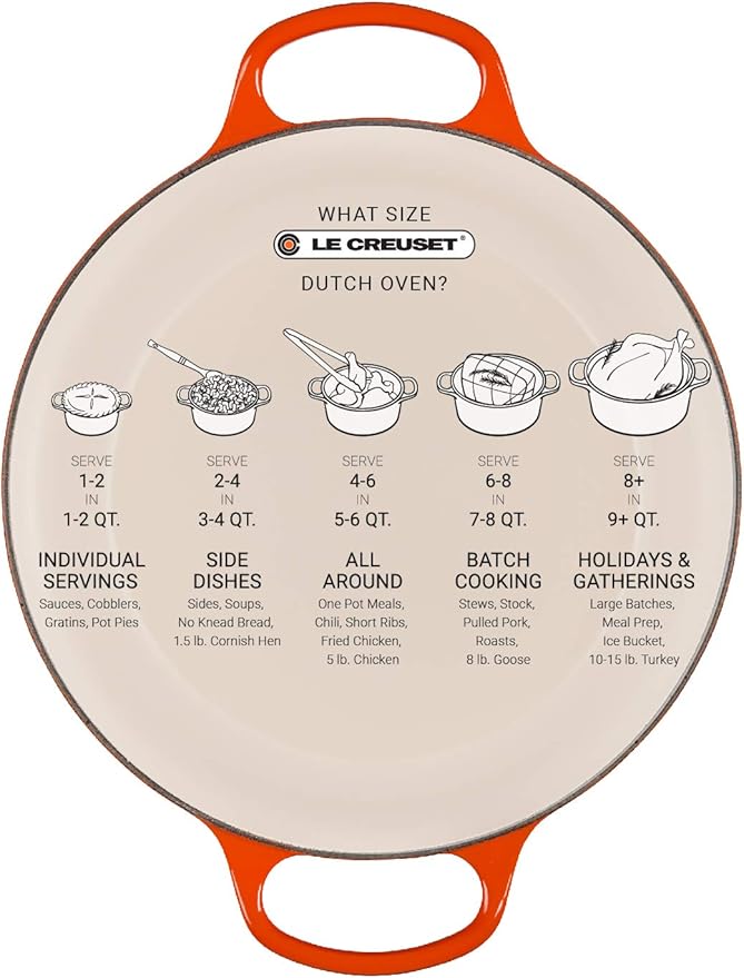 Le Creuset Enameled Cast Iron Signature Round Dutch Oven, 7.25 qt., Licorice
