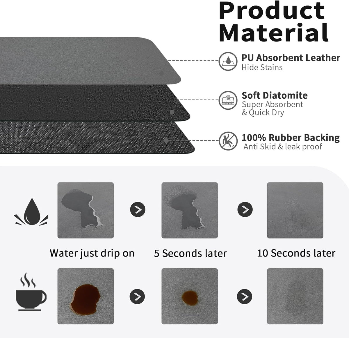 Coffee Mat - Absorbent Hide Stain Rubber Backed Dish Drying Mat for Kitchen Counter - Bar Mats for Countertops Accessories Fit Under Coffee Maker Espresso Machine