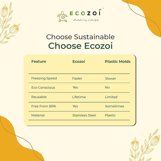 Ecozoi Stainless Steel Popsicle Molds, 6 Mini Popsicle Makers, 6 Reusable Stainless Steel Sticks, 12 Silicone Seals and 1 Rack, Eco Popsicle Molds for Kids and Adults, 2 oz Per Mold (Square)