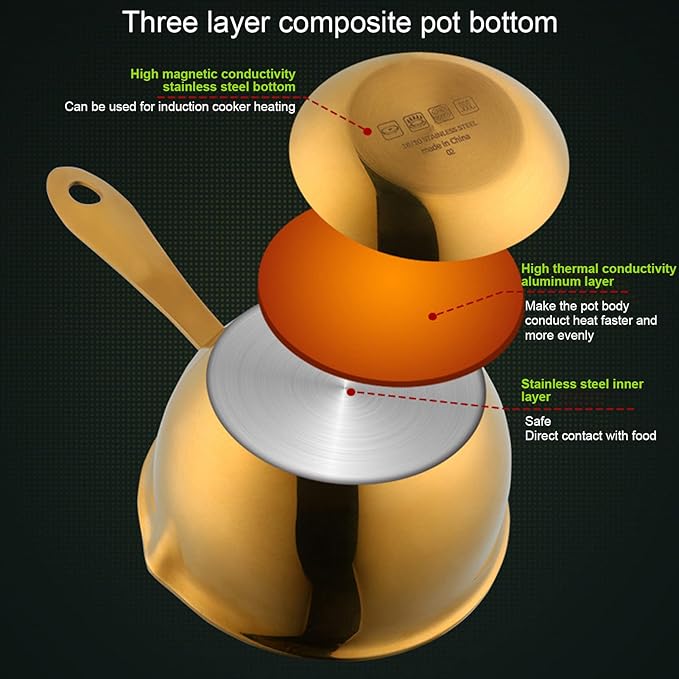 Stainless Steel Butter Warmer, Saucepan Chocolate Milk Butter Melting Pot Small Sauce Pan with Pour Spouts Cooking Pot for Hot Oil Soup Coffee Tea Warming (Gold)