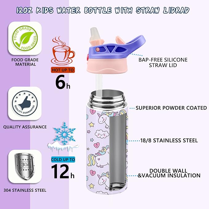 Kids Sublimation Tumbler,12oz Sublimation Water Bottle Blanks,Straight Stainless Steel Todder Sippy Cup,Double Wall Insulated Sippy Tumbler with Handle,Shrink Films,Leak Proof (Purple)