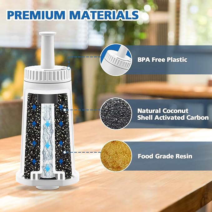 Water Filter Replacement for Breville Espresso Machine Barista Touch BES880, Barista Touch Impress BES881, Oracle Touch BES990, Oracle BES980, Dual Boiler BES920 Bambino ClaroSwiss Sage, Pro BES878