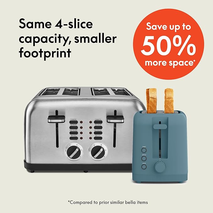 bella 4 Slice Slim Toaster, Fits-anywhere Kitchenware, 6 Setting Shade Control with Reheat & Cancel Buttons, Fits Sourdough, 10” Long Slot, Anti Jam & Auto Shutoff, 900 Watt, Surf