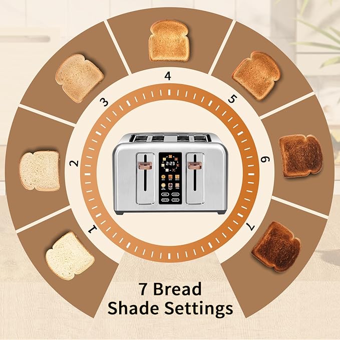 SEEDEEM Toaster 4 Slice, Full Touch control Toaster, LCD Display, 6 Bread Type, 7 Shade Settings, 1.4''Wide Slots，More Time Function, Removable Crumb Tray, 1800W, Silver Metallic
