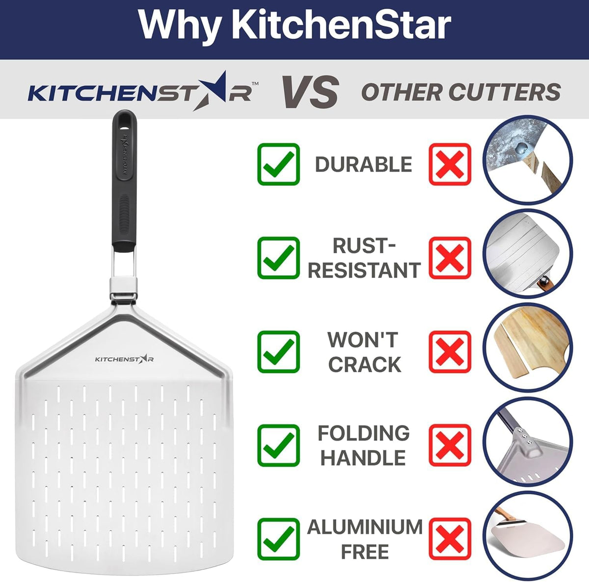 KitchenStar Perforated Pizza Peel 14 inch with 10 inch Folding Handle, Large - Stainless Steel Spatula Paddle for Effortless Pizza Transfer & Easy Storrage - Outdoor Pizza Oven Accessories