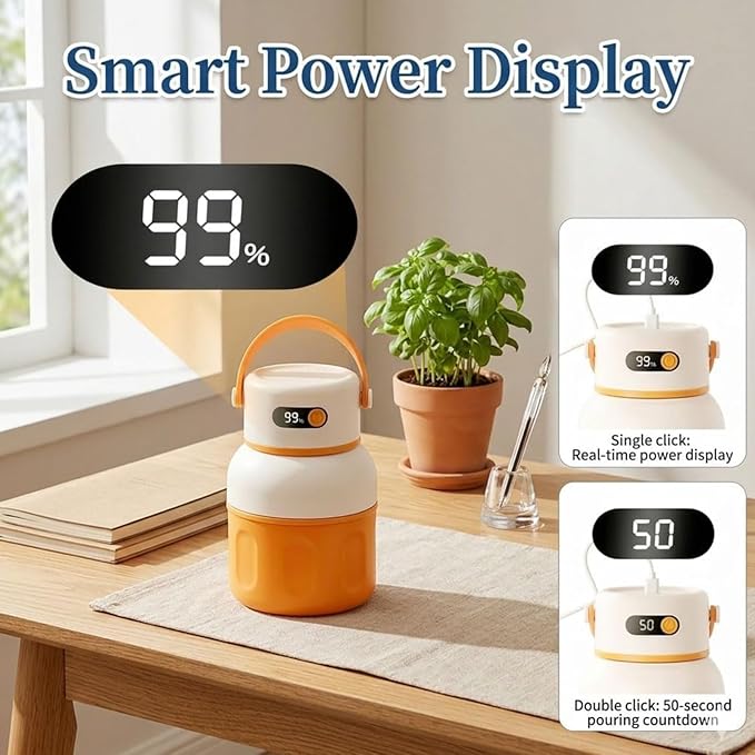Portable Electric Juicer Cup with Zero Cord Hassle, Leakproof USB-C Rechargeable with Dual Lid Design, Personal Portable Juicer Blender for Gym, Office, Travel and Outdoors (1200ml/40.58oz)