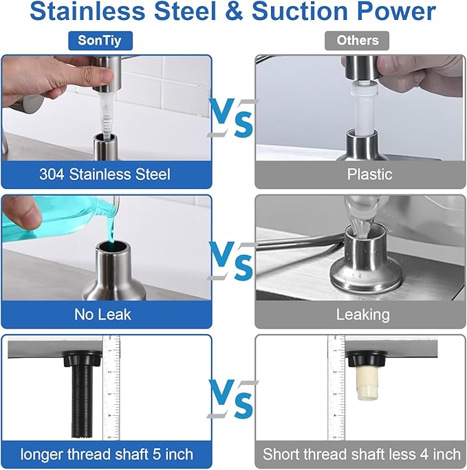 SonTiy Dish soap Dispenser for Kitchen Sink, Liquid Kitchen Hand soap Dispenser Pump Brushed Nickel, Stainless Steel Sink soap Dispenser Set with 47” Extension Tube kit and 17 oz Bottle