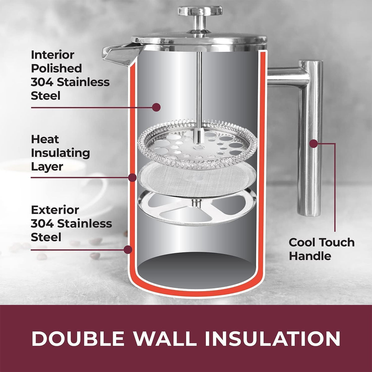 MuellerLiving French Press Coffee Maker 20oz, Stainless Steel French Press Coffee, 4 Filter Heat Resistant Double Insulated, Rust-Free, Food Grade, Dishwasher Safe Coffee Pot