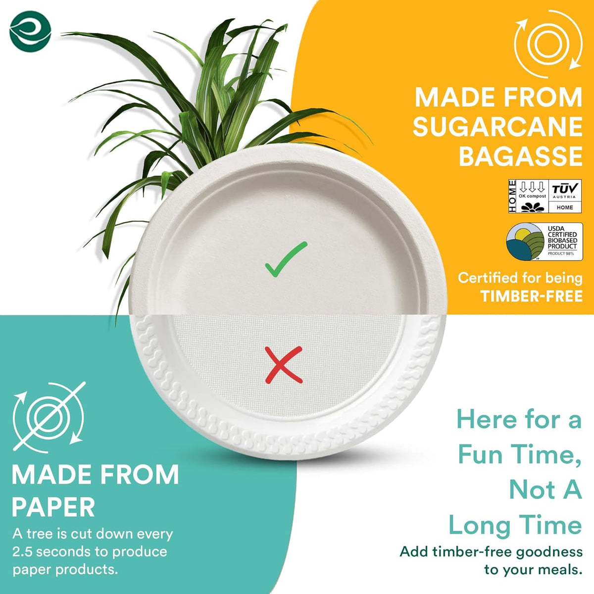 ECO SOUL Pearl White 9 Inch 400 [4x100 Pc] Paper Plates | 100% Compostable Disposable Bagasse I Heavy Duty Eco-Friendly Dinner Plates I Biodegradable Sugarcane Eco | Microwavable