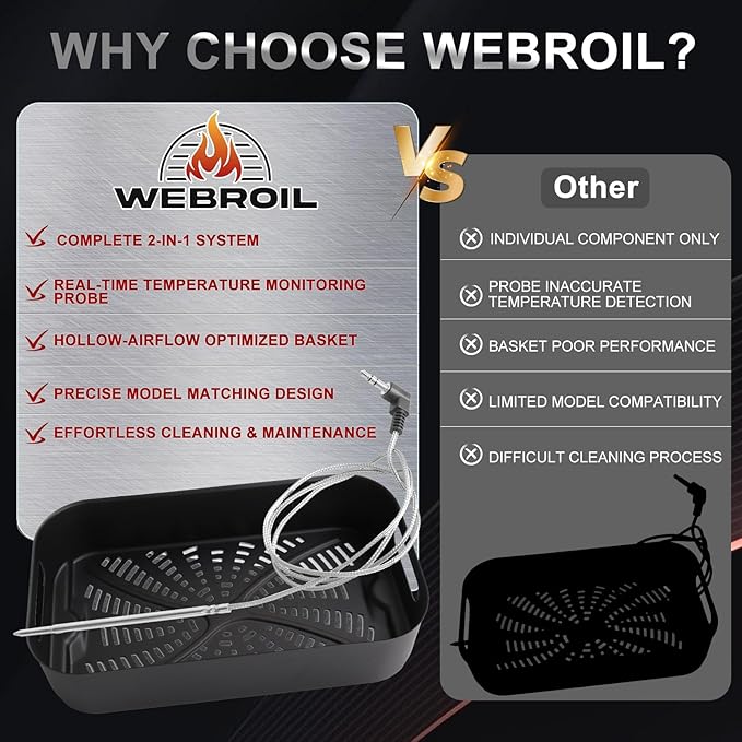 Foodi XL Grill Combo Crisper Basket & Meat Probe Kit for Ninja FG551/FG550 Foodi XL Grill, Non-Stick Air Fryer Basket for Ninja Foodi Smart XL DG551/DG651 Accessories, with Smart Thermometer Probe