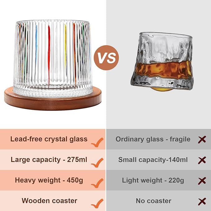 Rotatable Old Fashioned Glass Cup, 275ml/10oz Crystal Whiskey Glass Set of 2, Wood Coaster, Thickening, Used as Rum Glass Cup, Cocktail, Coffee, Milk to Relax and Reduce Stress, Christmas gifts