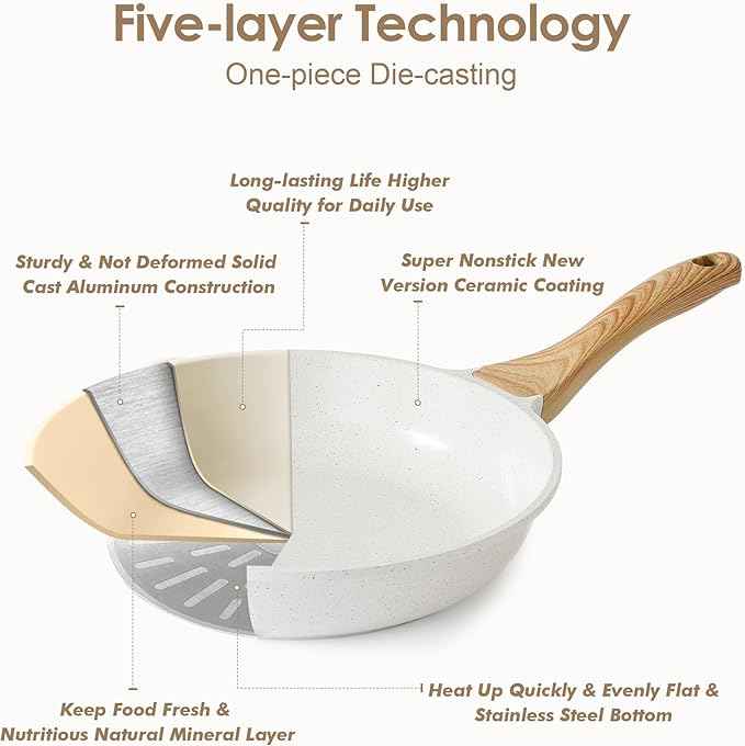 SENSARTE Nonstick Ceramic Cookware Set 16-Piece, Healthy Pots and Pans Set, Non-toxic Kitchen Cooking Set with Stay-Cool Handles, Silicone Utensils and Pot Protectors, PFAS/PTFE/PFOA Free