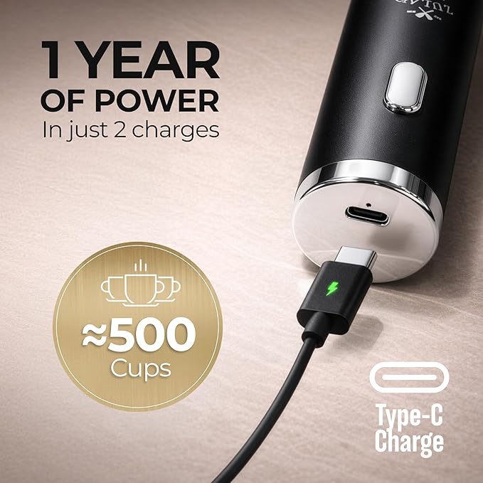 Zulay Kitchen Metal Rechargeable Milk Frother, 3 Whisk Attachments Handheld Frother Wand, 1800mAh USB-C Charging, Electric Drink Mixer for Protein, Matcha & Powders - One Charge Lasts up to 6 Months