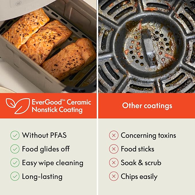bella Electric Non-Stick Griddle, Make 10 Eggs At Once, Healthy-Eco Non-stick Coating, Hassle-Free Clean Up, Large Submersible Cooking Surface, 10.5" x 20", Black