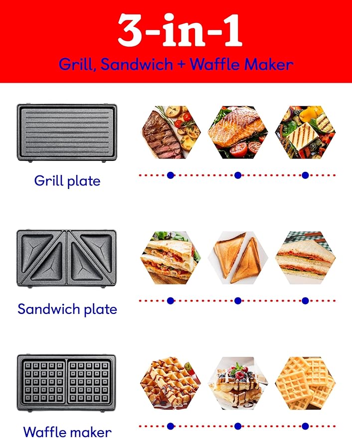 3-in-1 Indoor Grill, Sandwich/Panini Press & Waffle Maker Plus, White
