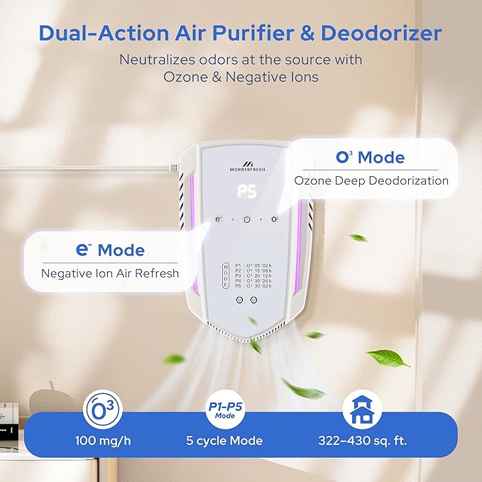 Cat Litter Deodorizer & Ozone Odor Eliminator, Pet Odor Eliminator Air Purifier for Home, Plug-in Litter Box Deodorizer for Strong Cat Urine & Poop Smell, 5 Modes for Cat Room, Kitchen, Toilet