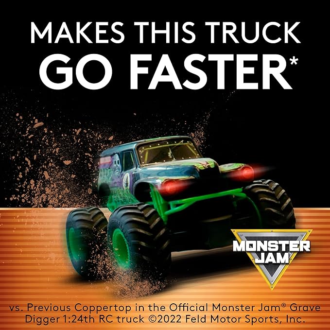 Duracell Coppertop AAA Batteries with Power Boost Ingredients, 12 Count Pack Triple A Battery with Long-lasting Power, Alkaline AAA Battery for Household and Office Devices