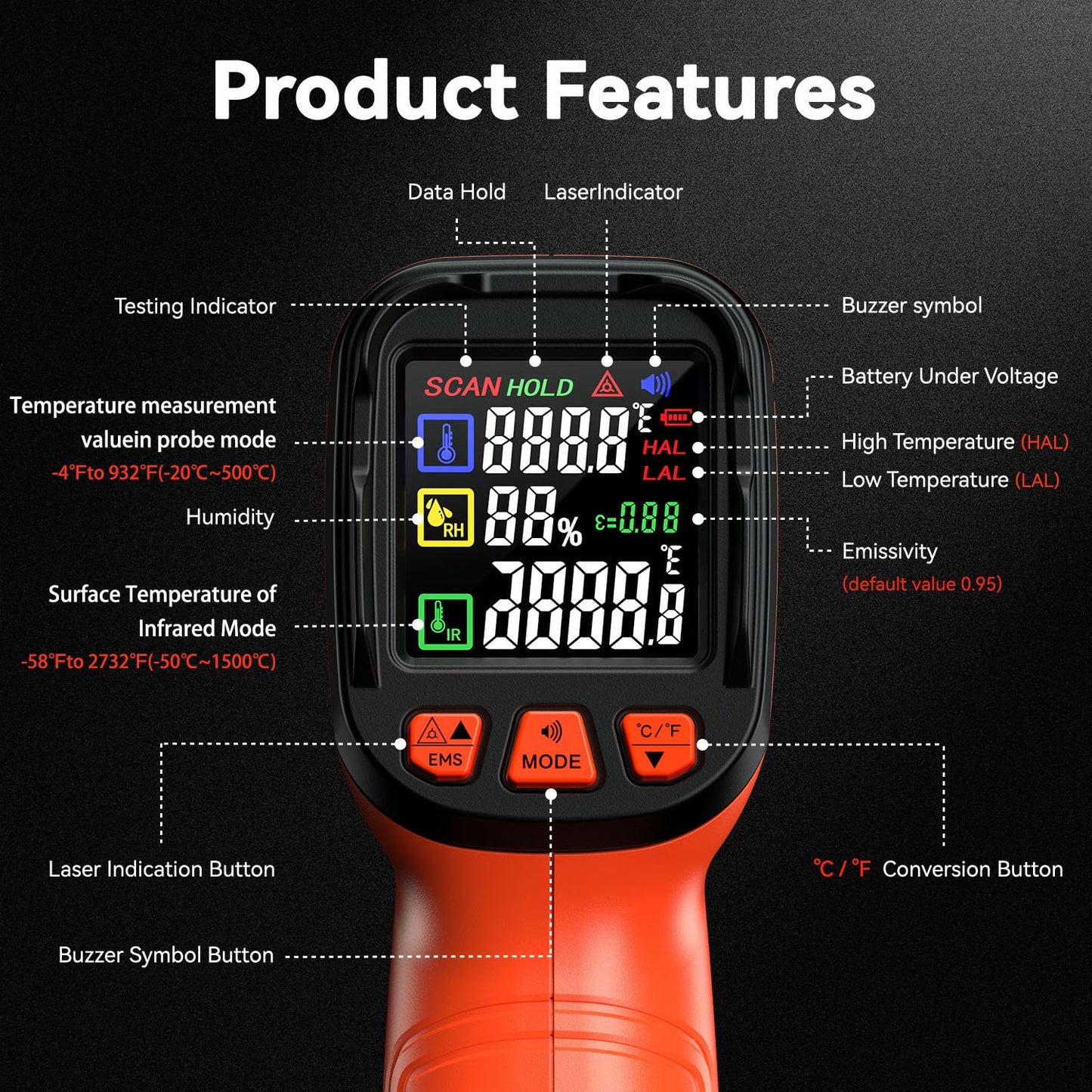 '-58°F to 2732°F Infrared Thermometer IR Laser Gun 50:1, Digital Temperature Gun/K-Type Probe -4°F~932°F, Humidity Sensor, High-Temp Pyrometer for Kiln, Forge, Furnace, Industrial Use