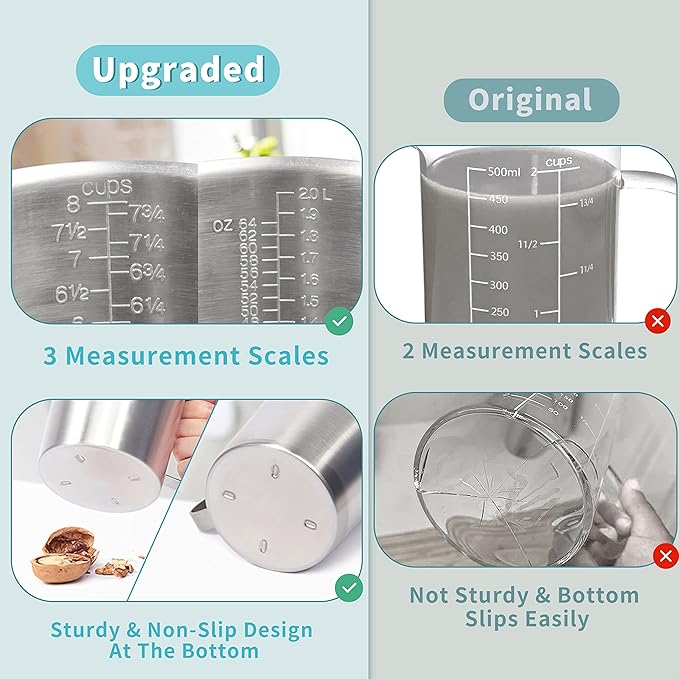 Measuring Cup, [Upgraded, 3 Measurement Scales, Including Cup Scale, ML Scale, Ounce Scale], Newness Stainless Steel Measuring Cup with Marking with Handle, 64 Ounces (2.0 Liter, 8 Cup)