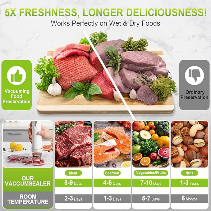 Handheld Vacuum Sealer for Wet and Dry Food, Compact Portable Food Sealer with Strong Suction, Meal Prep and Sous Vide, 5X Preservation & Fresh, White