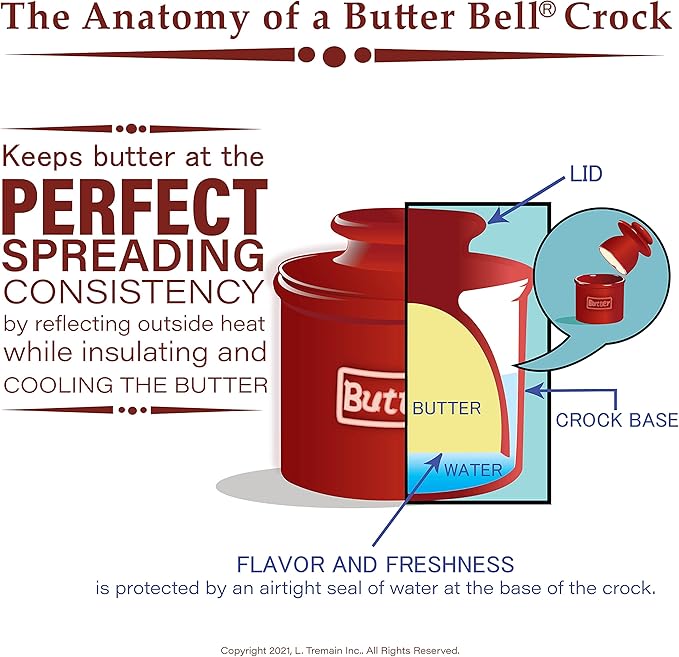 Butter Bell - The Original Butter Bell crock by L Tremain, a Countertop French Ceramic Butter Dish Keeper for Spreadable Butter, Antique Collection, Emerald
