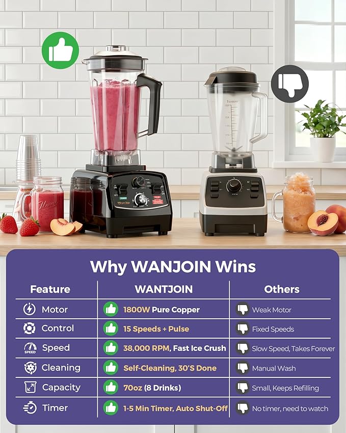 WantJoin Professional Blender, ETL listed 70oz Commercial Blender for kitchen Max 1800W High Power Home and Commercial with Timer, Smoothie Maker 2200ml for Crushing Ice, Frozen Dessert, Soup,fish