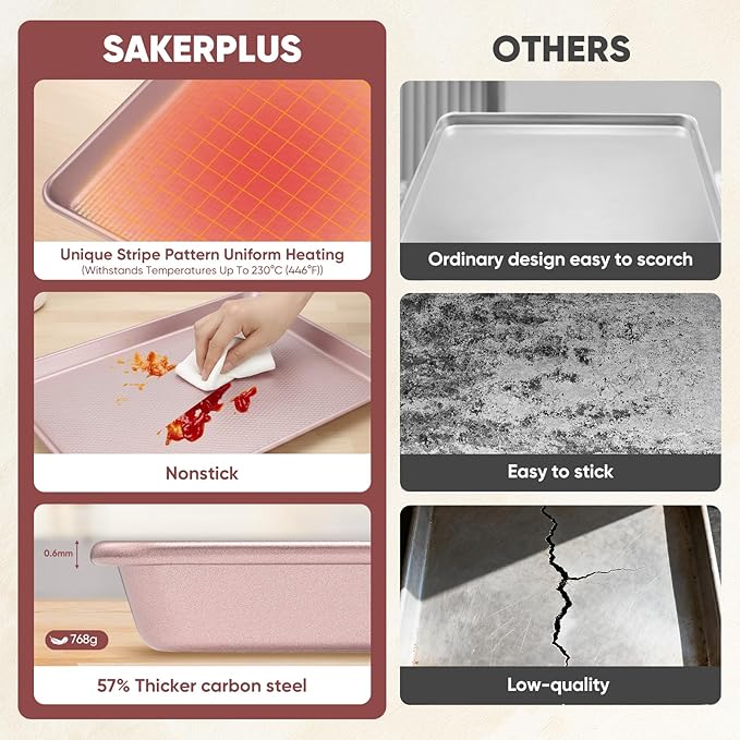 Sakerplus Nonstick Baking Sheet Pan Set of 3, Heavy Duty Cookie Sheets for Oven with Stripe Texture Pattern, 0.6mm Thick Quarter/Half/Jelly Roll Pans, Rust-Resistant & Easy Clean (Pink)