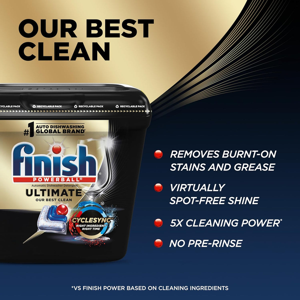 Finish Ultimate Dishwasher Pods, No Pre-Rinse Dishwasher Detergent Soap Removes Burnt-On Stain, with CycleSync Technology, Degreasing & Scrubbing Power, 52 Count (Packaging may vary)